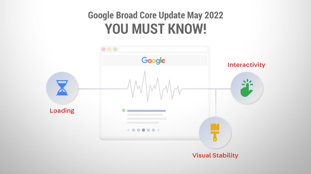 google broad core updates